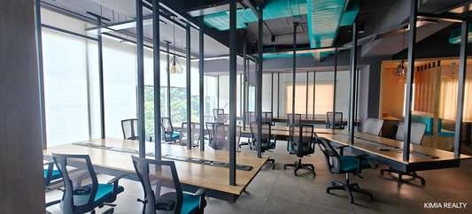 Furnished Office Space In Bangalore
