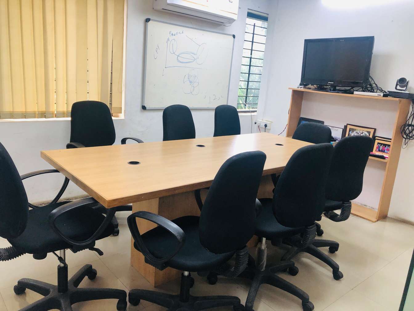 Fully Furnished Office Space For Rent In MG Road, Bangalore